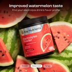 Electrolyte Recovery Plus Powder – Sugar-Free Hydration Formula