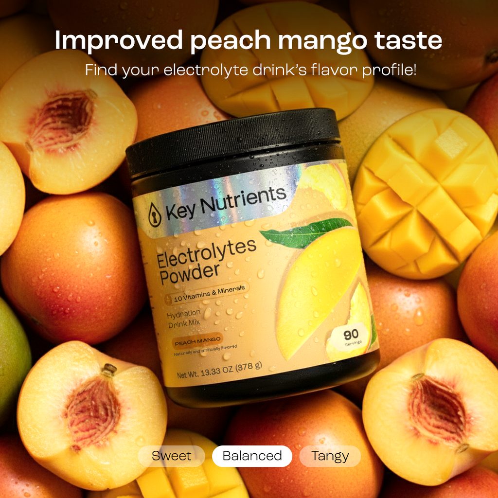 Electrolyte Recovery Plus Powder – Sugar-Free Hydration Formula