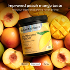 Electrolyte Recovery Plus Powder – Sugar-Free Hydration Formula