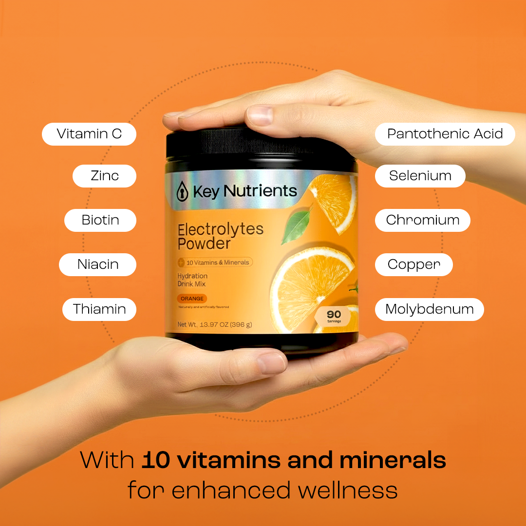 Electrolyte Recovery Plus Powder – Sugar-Free Hydration Formula