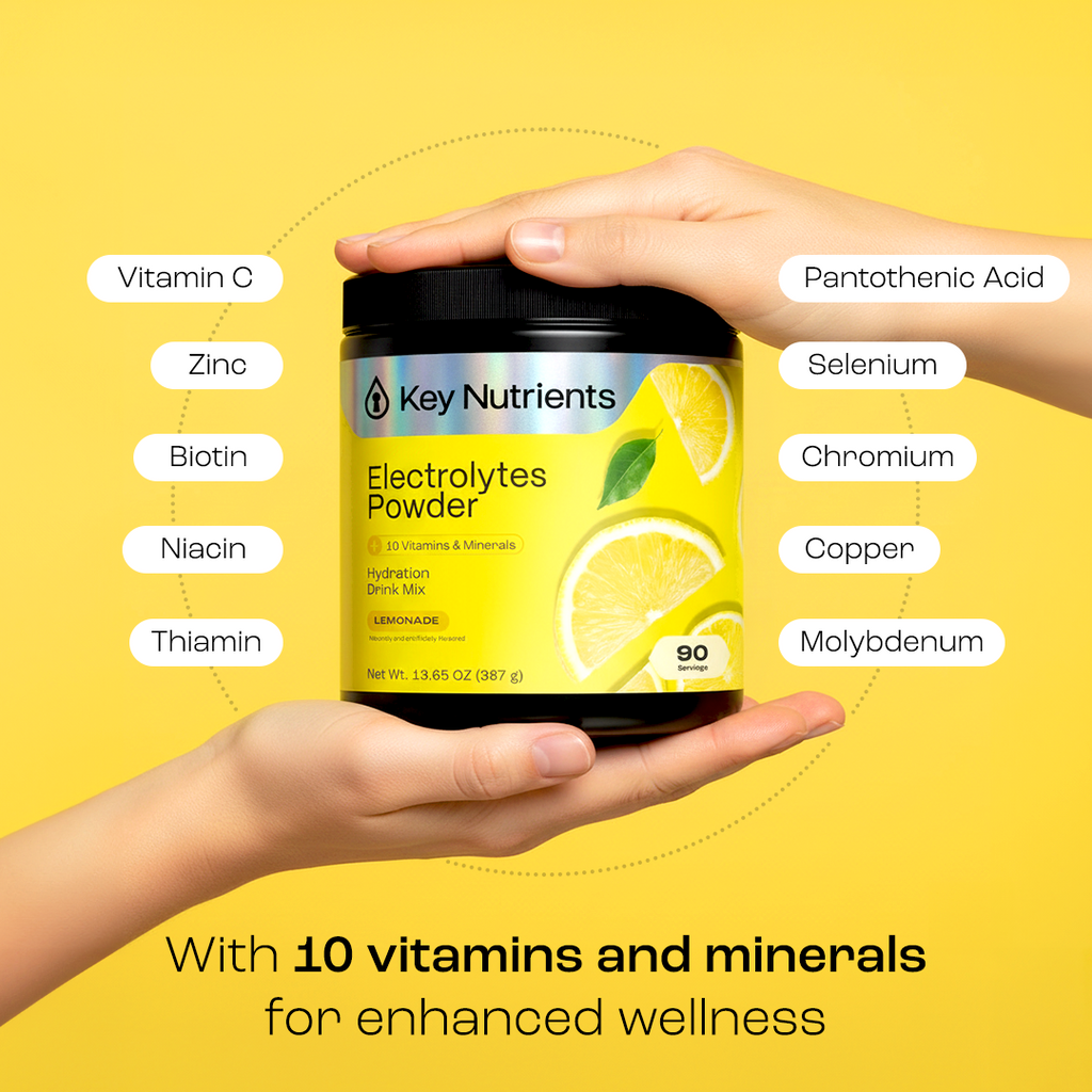 Electrolyte Recovery Plus Powder – Sugar-Free Hydration Formula