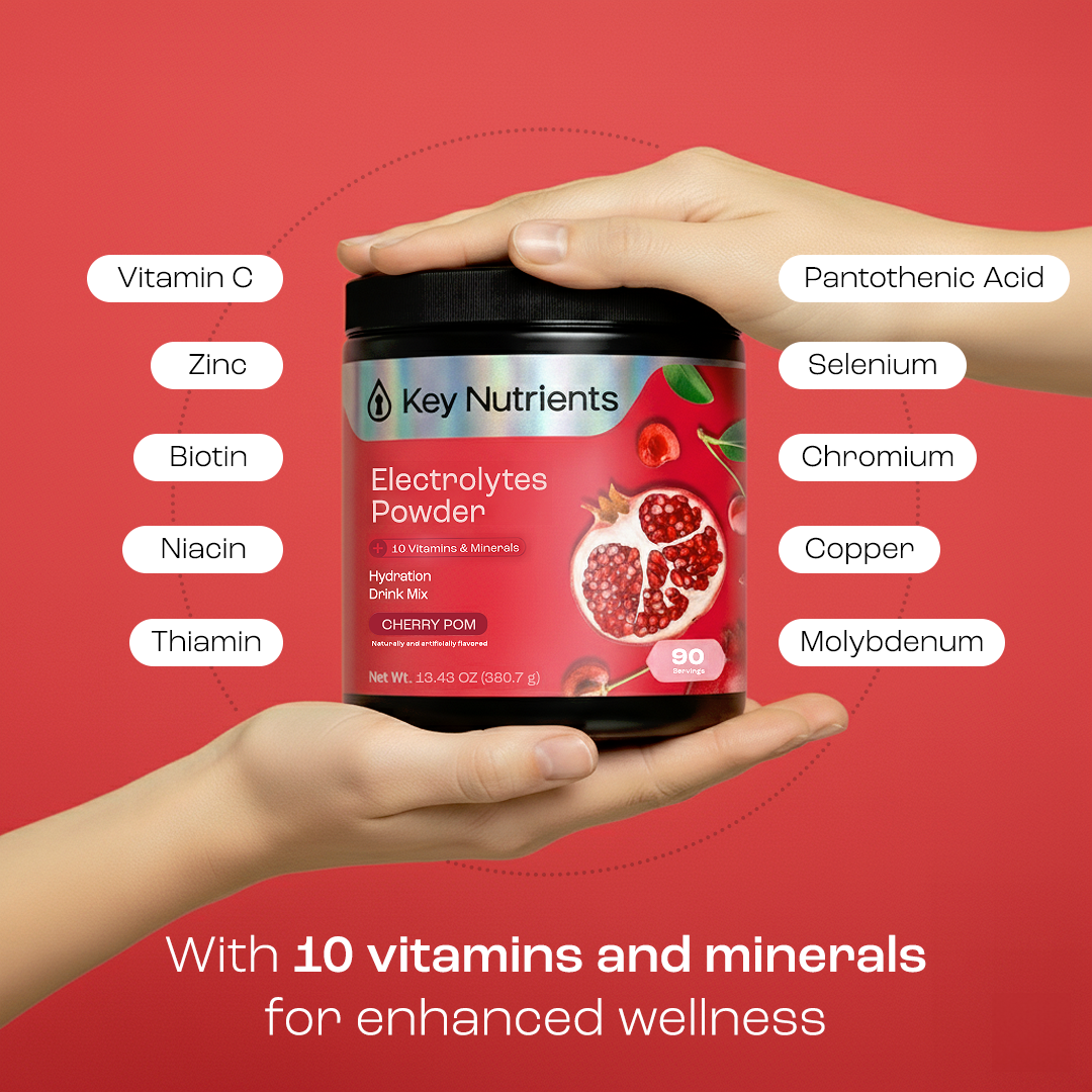 Electrolyte Recovery Plus Powder – Sugar-Free Hydration Formula