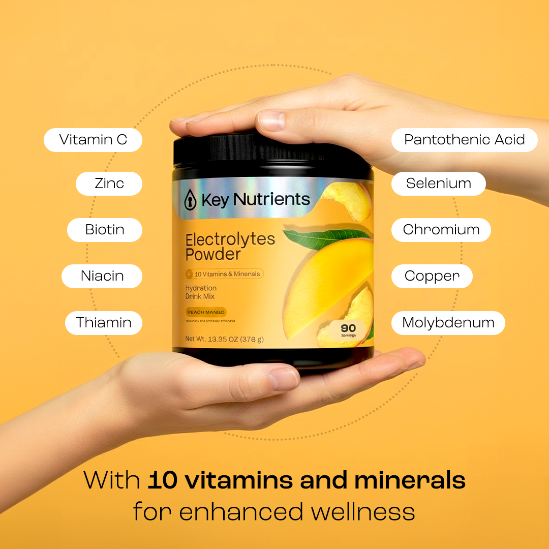 Electrolyte Recovery Plus Powder – Sugar-Free Hydration Formula