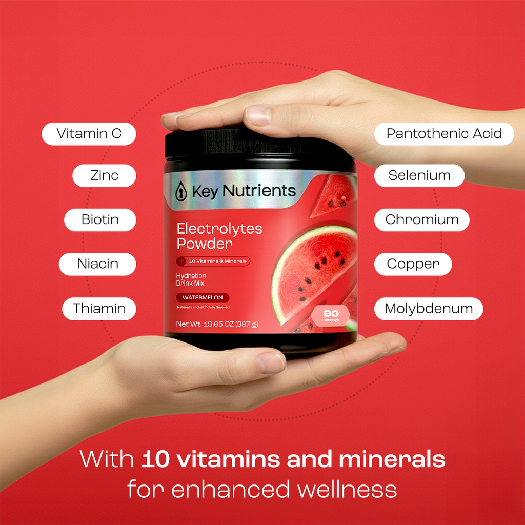 Electrolyte Recovery Plus Powder – Sugar-Free Hydration Formula