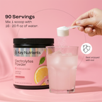 Electrolyte Recovery Plus Powder – Sugar-Free Hydration Formula