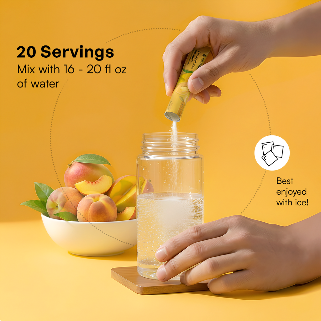 Electrolyte Recovery Plus Powder – Sugar-Free Hydration Formula