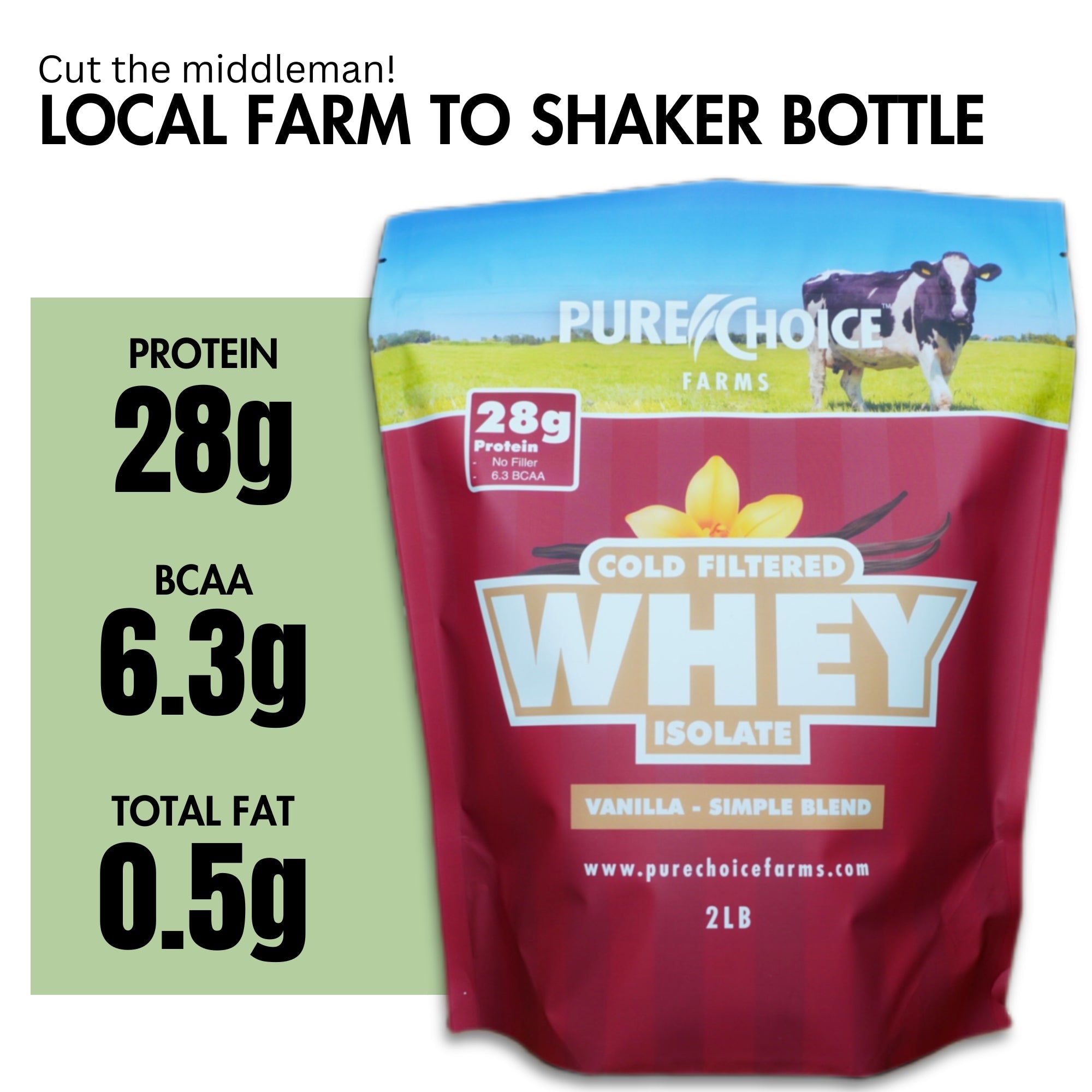 Whey Protein Isolate with Organic Vanilla – Clean Protein Powder