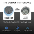 COLDEST 46oz Limitless Ultra v8 – Premium Insulated Water Bottle