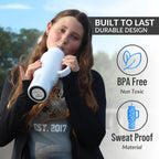 COLDEST 46oz Limitless Ultra v8 – Premium Insulated Water Bottle