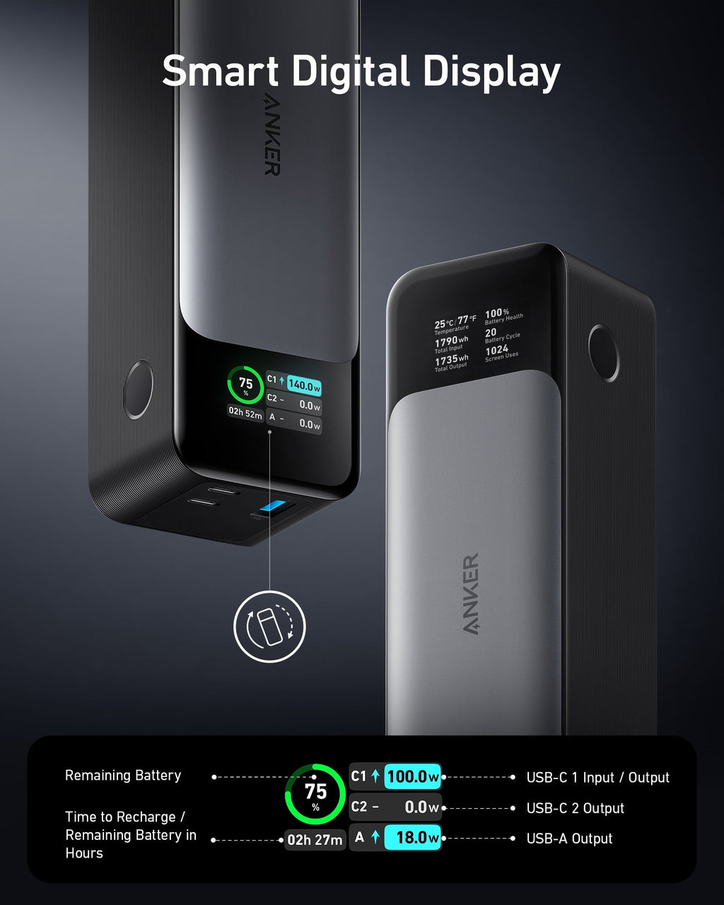 Anker 737 Power Bank (PowerCore 24K) – 140W Fast Charging