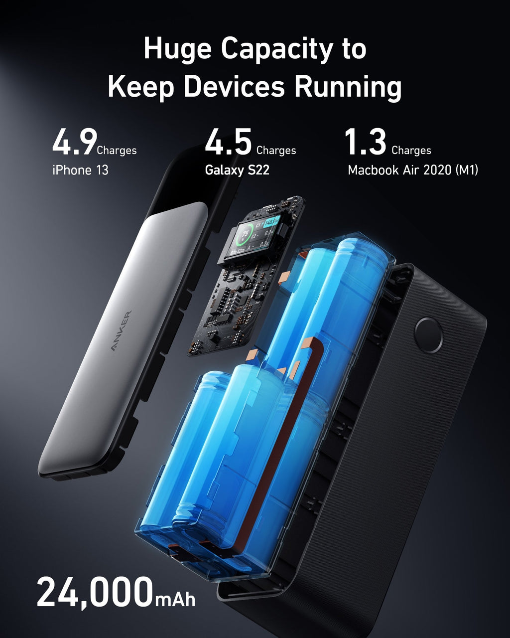 Anker 737 Power Bank (PowerCore 24K) – 140W Fast Charging