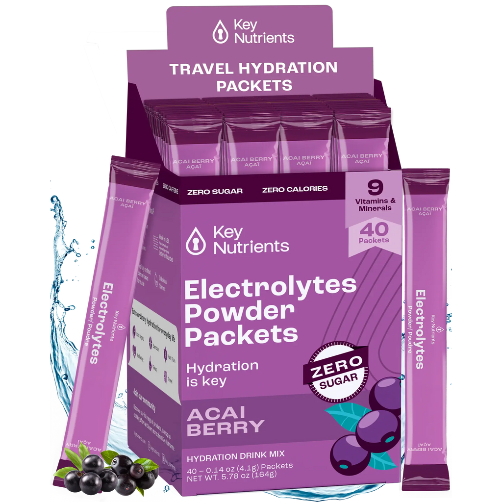 Electrolyte Recovery Plus Powder – Sugar-Free Hydration Formula