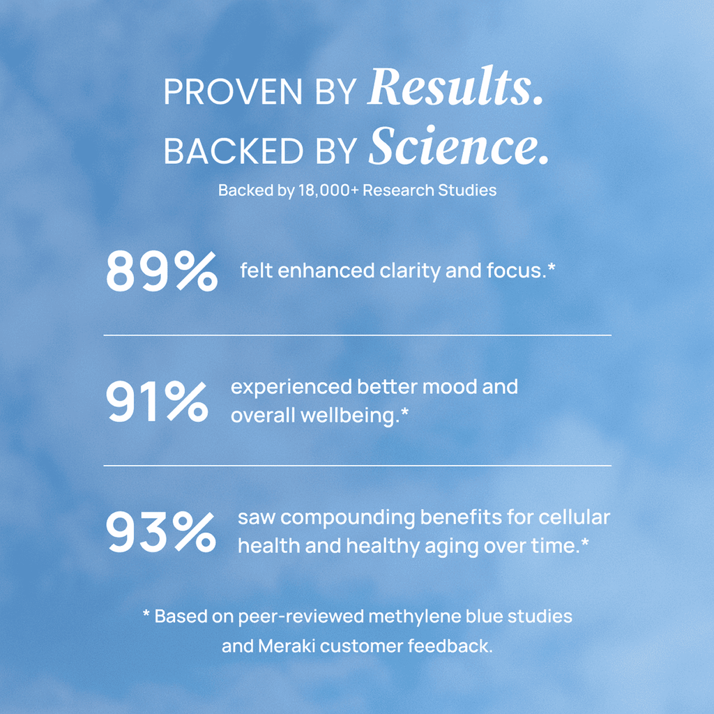 Meraki Blu USP Grade Methylene Blue 150mg – Cognitive & Mitochondrial Support