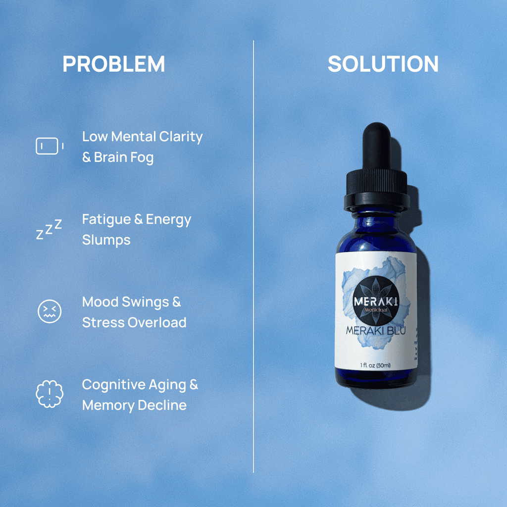 Meraki Blu USP Grade Methylene Blue 150mg – Cognitive & Mitochondrial Support