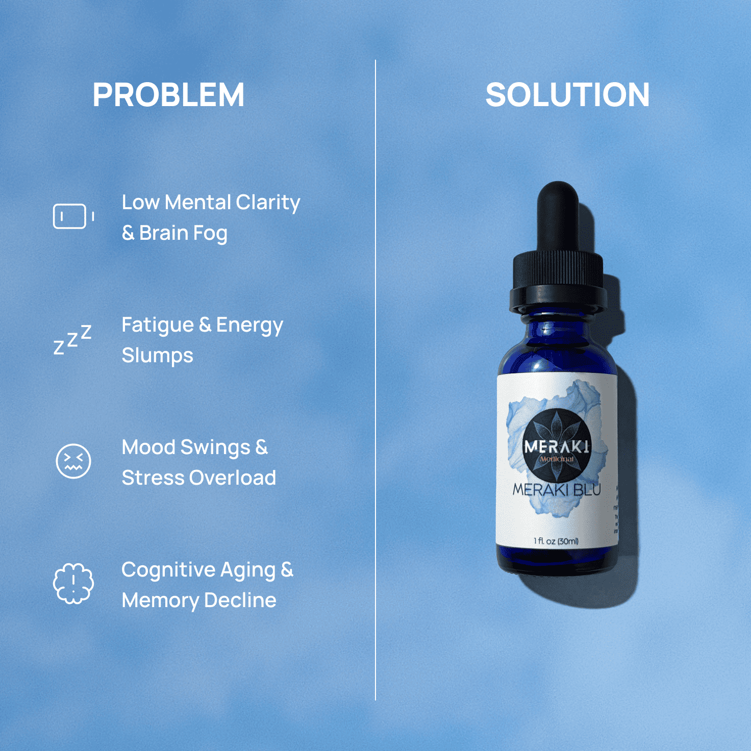 Meraki Blu USP Grade Methylene Blue 150mg – Cognitive & Mitochondrial Support