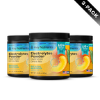 Electrolyte Recovery Plus Powder – Sugar-Free Hydration Formula