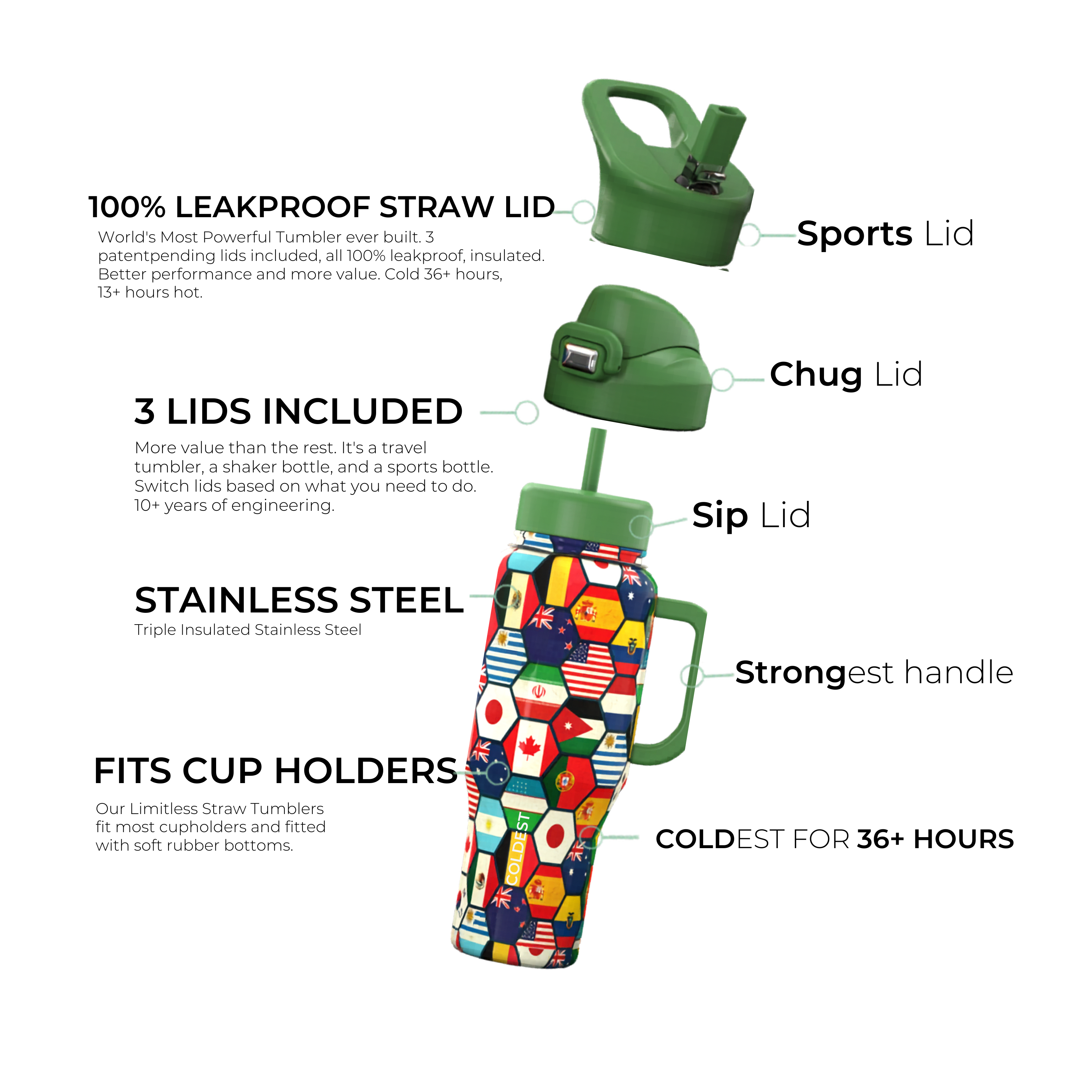 COLDEST 46oz Limitless Ultra v8 – Premium Insulated Water Bottle
