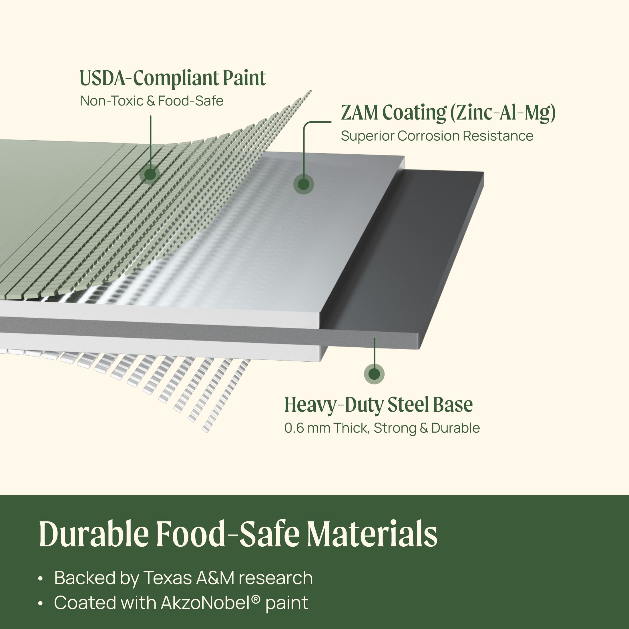 17" Tall 9-in-1 Modular Metal Raised Garden Bed Kit – Large