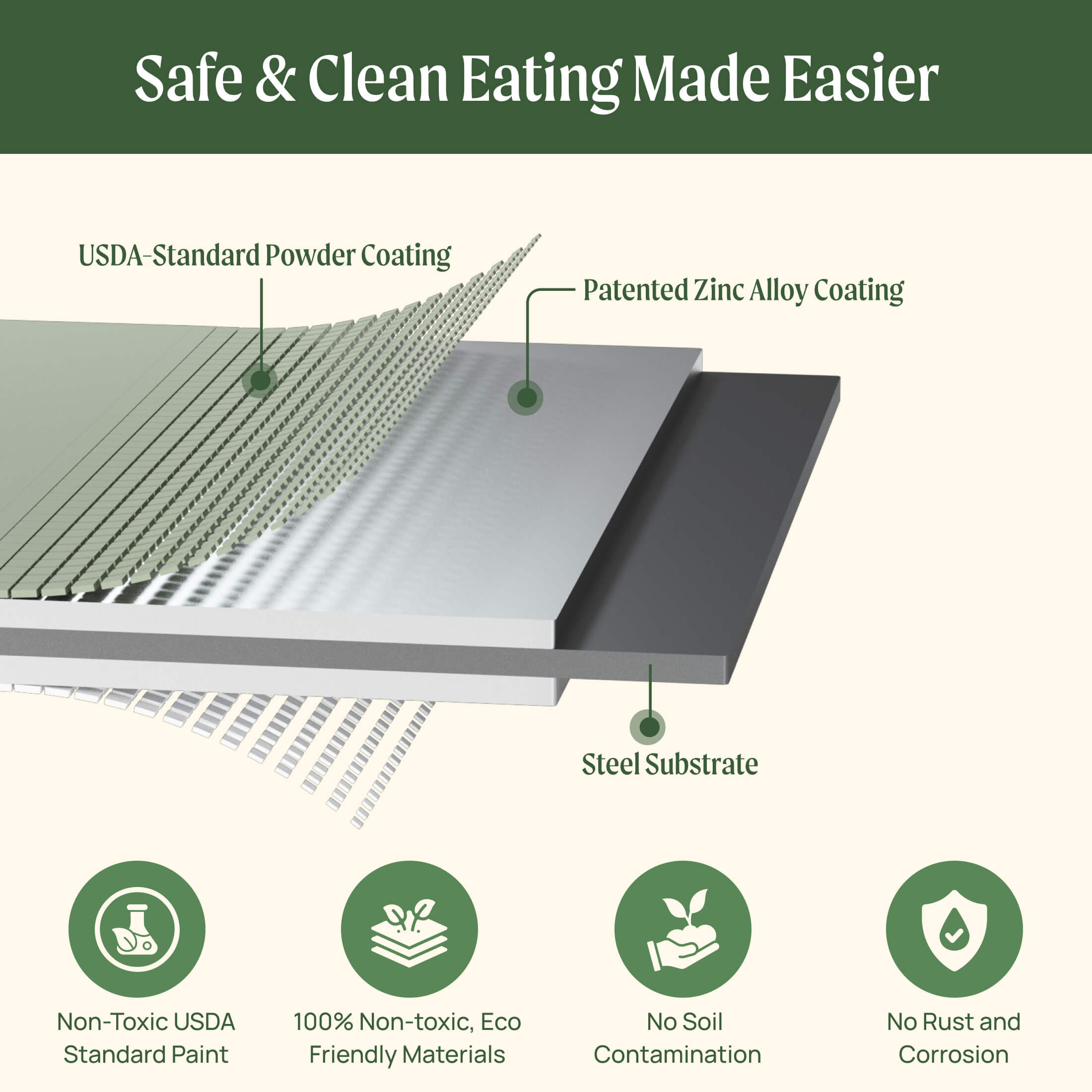 17" Tall 9-in-1 Modular Metal Raised Garden Bed Kit – Large