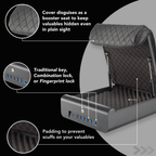 BoostedSafe Elite – Fingerprint, Key & Digital Combo Safe