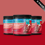 Electrolyte Recovery Plus Powder – Sugar-Free Hydration Formula