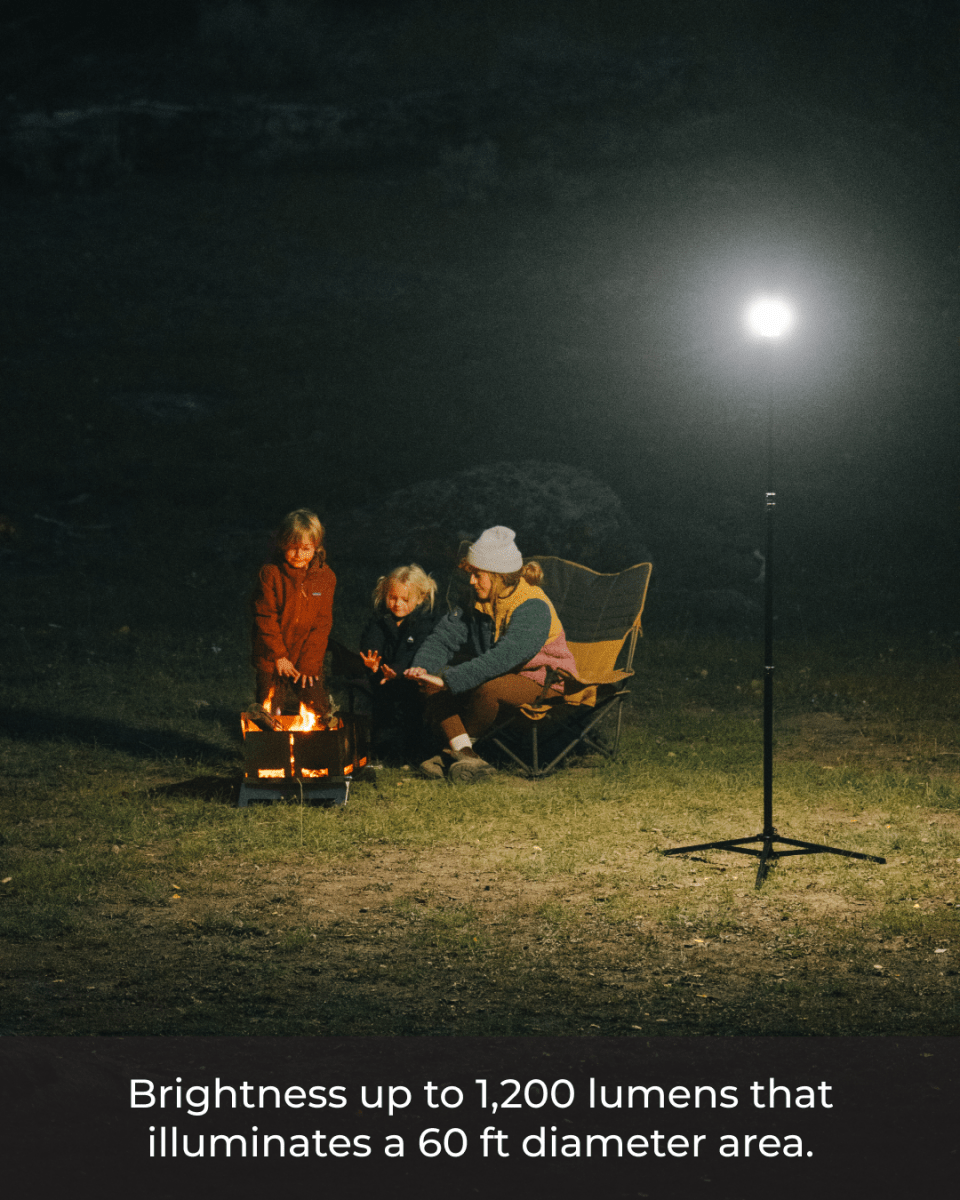 LightRanger 1200 – High-Powered Rechargeable Flashlight