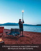 LightRanger 1200 – High-Powered Rechargeable Flashlight