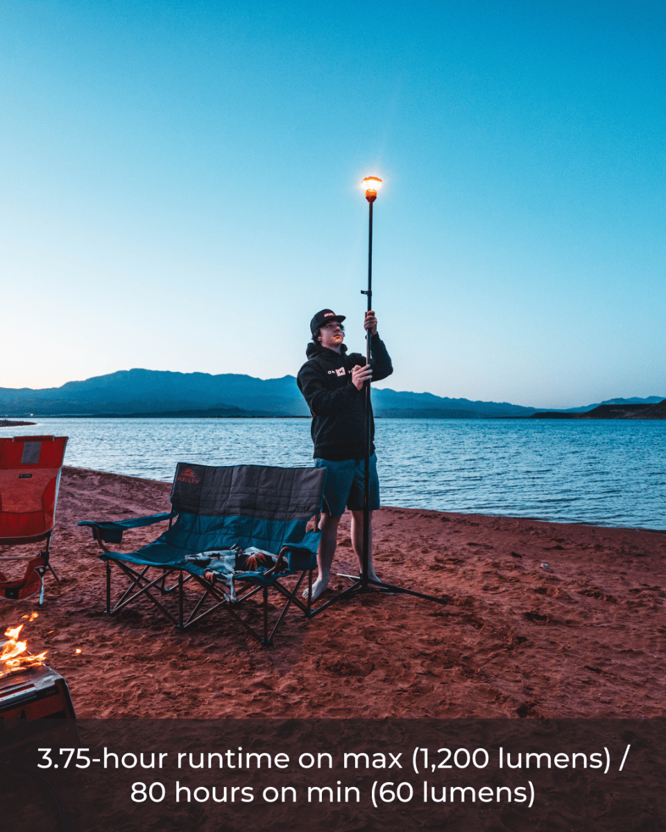 LightRanger 1200 – High-Powered Rechargeable Flashlight