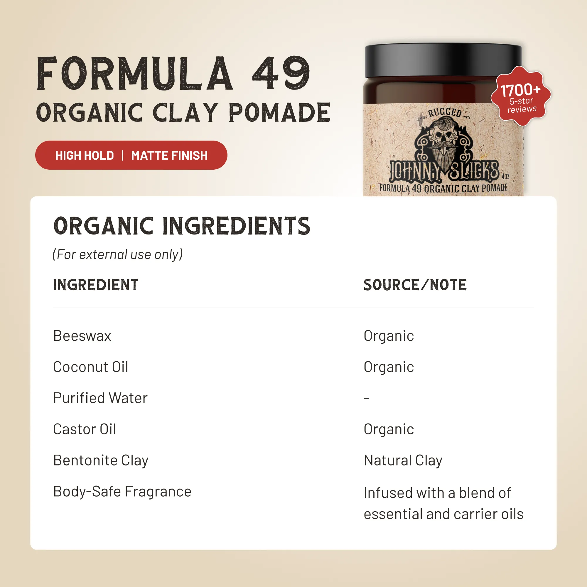 Formula 49 Premium Beard Oil – Natural Grooming for Men