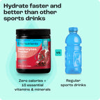 Electrolyte Recovery Plus Powder – Sugar-Free Hydration Formula
