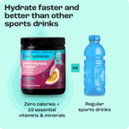Electrolyte Recovery Plus Powder – Sugar-Free Hydration Formula