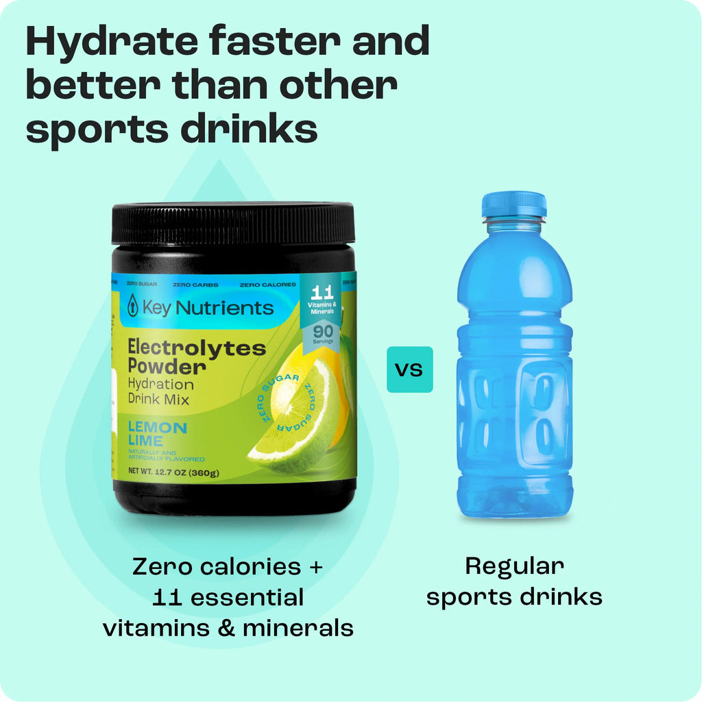 Electrolyte Recovery Plus Powder – Sugar-Free Hydration Formula