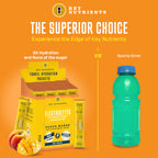 Electrolyte Recovery Plus Powder – Sugar-Free Hydration Formula