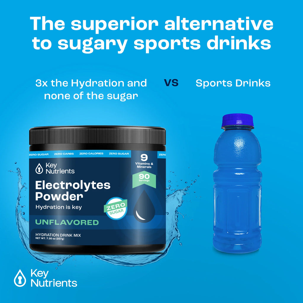 Electrolyte Recovery Plus Powder – Sugar-Free Hydration Formula