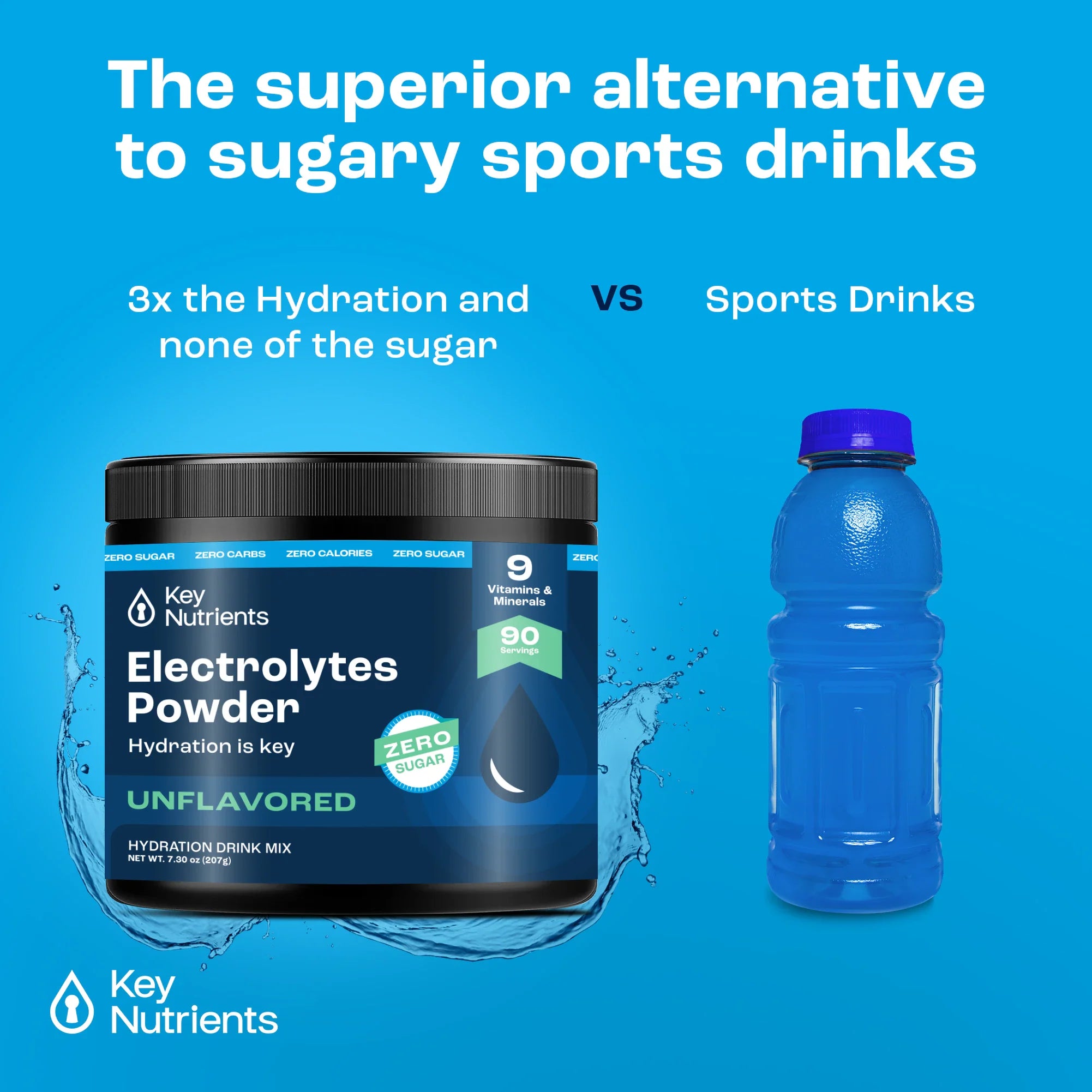 Electrolyte Recovery Plus Powder – Sugar-Free Hydration Formula