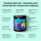 Electrolyte Recovery Plus Powder – Sugar-Free Hydration Formula