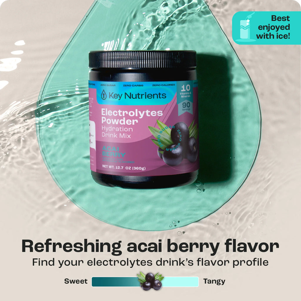 Electrolyte Recovery Plus Powder – Sugar-Free Hydration Formula