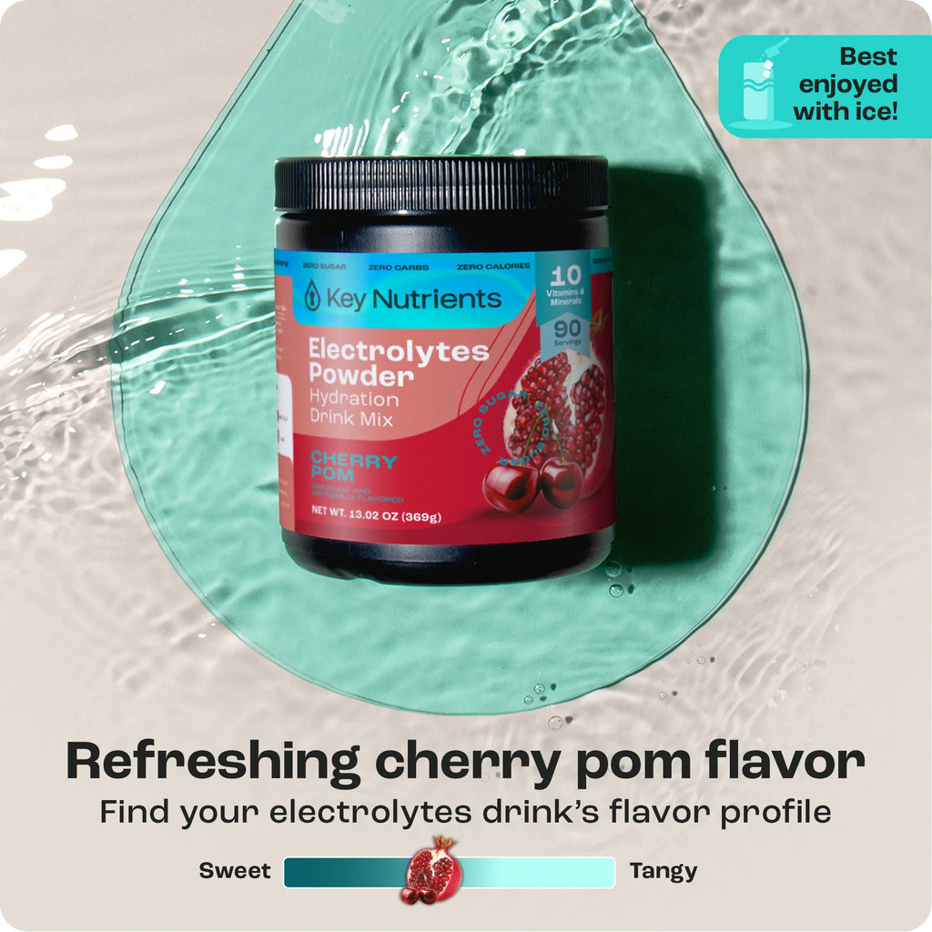 Electrolyte Recovery Plus Powder – Sugar-Free Hydration Formula