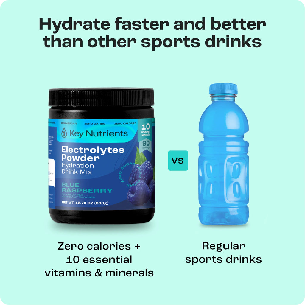 Electrolyte Recovery Plus Powder – Sugar-Free Hydration Formula