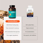 Organic Mushroom Complex Capsules – 10-Mushroom Immune & Brain Support
