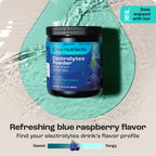 Electrolyte Recovery Plus Powder – Sugar-Free Hydration Formula