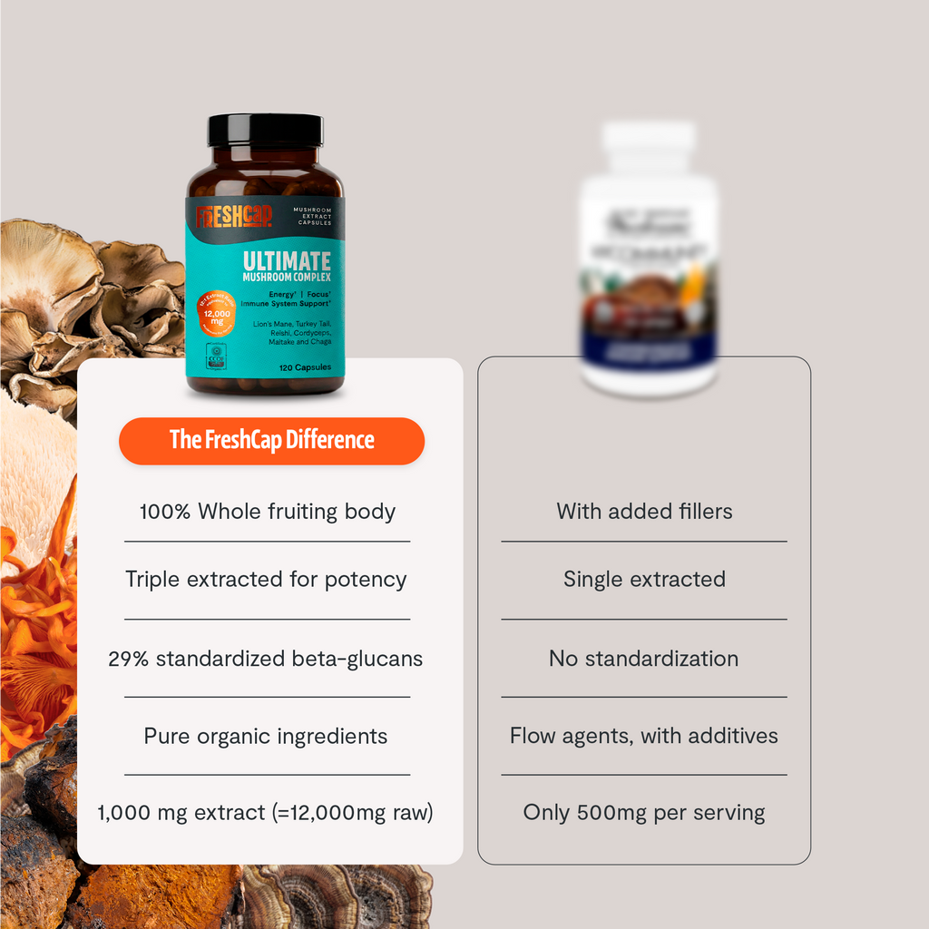 Organic Mushroom Complex Capsules – 10-Mushroom Immune & Brain Support