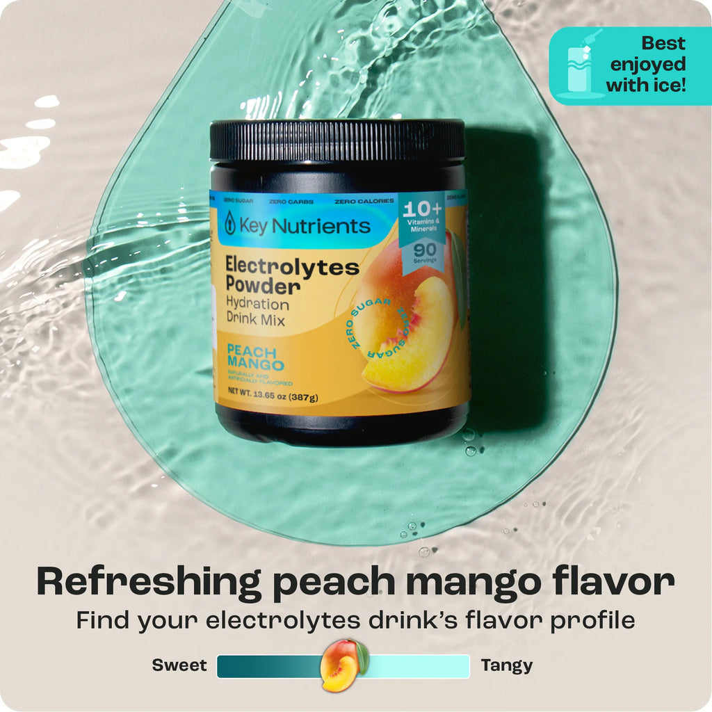 Electrolyte Recovery Plus Powder – Sugar-Free Hydration Formula