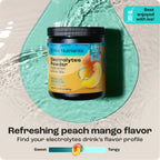Electrolyte Recovery Plus Powder – Sugar-Free Hydration Formula