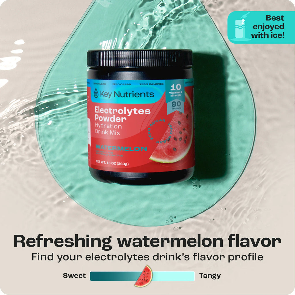 Electrolyte Recovery Plus Powder – Sugar-Free Hydration Formula