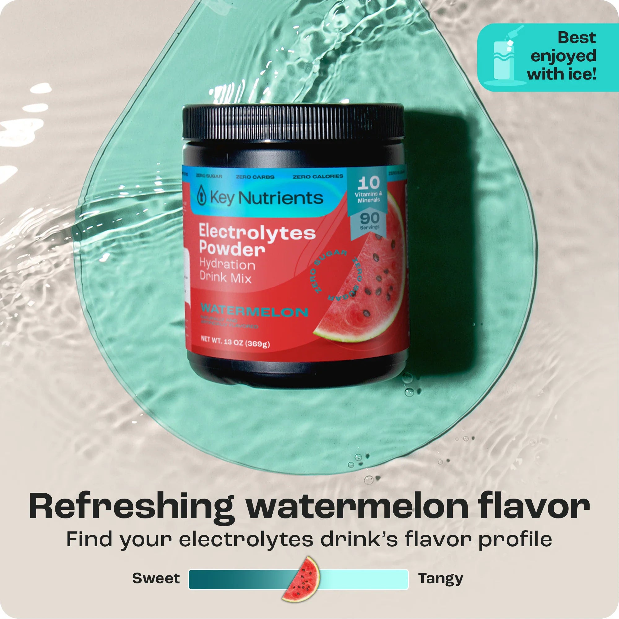 Electrolyte Recovery Plus Powder – Sugar-Free Hydration Formula