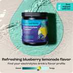Electrolyte Recovery Plus Powder – Sugar-Free Hydration Formula