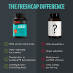 Organic Mushroom Complex Capsules – 10-Mushroom Immune & Brain Support