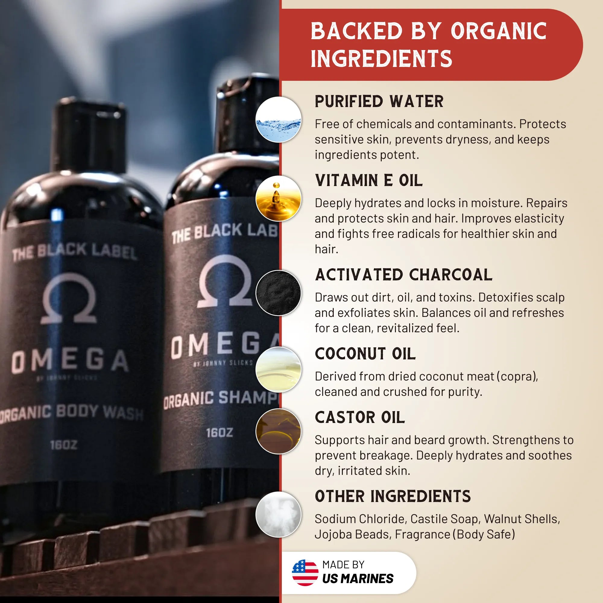 Omega Body Wash – Nourishing Omega-Rich Skin Cleanser