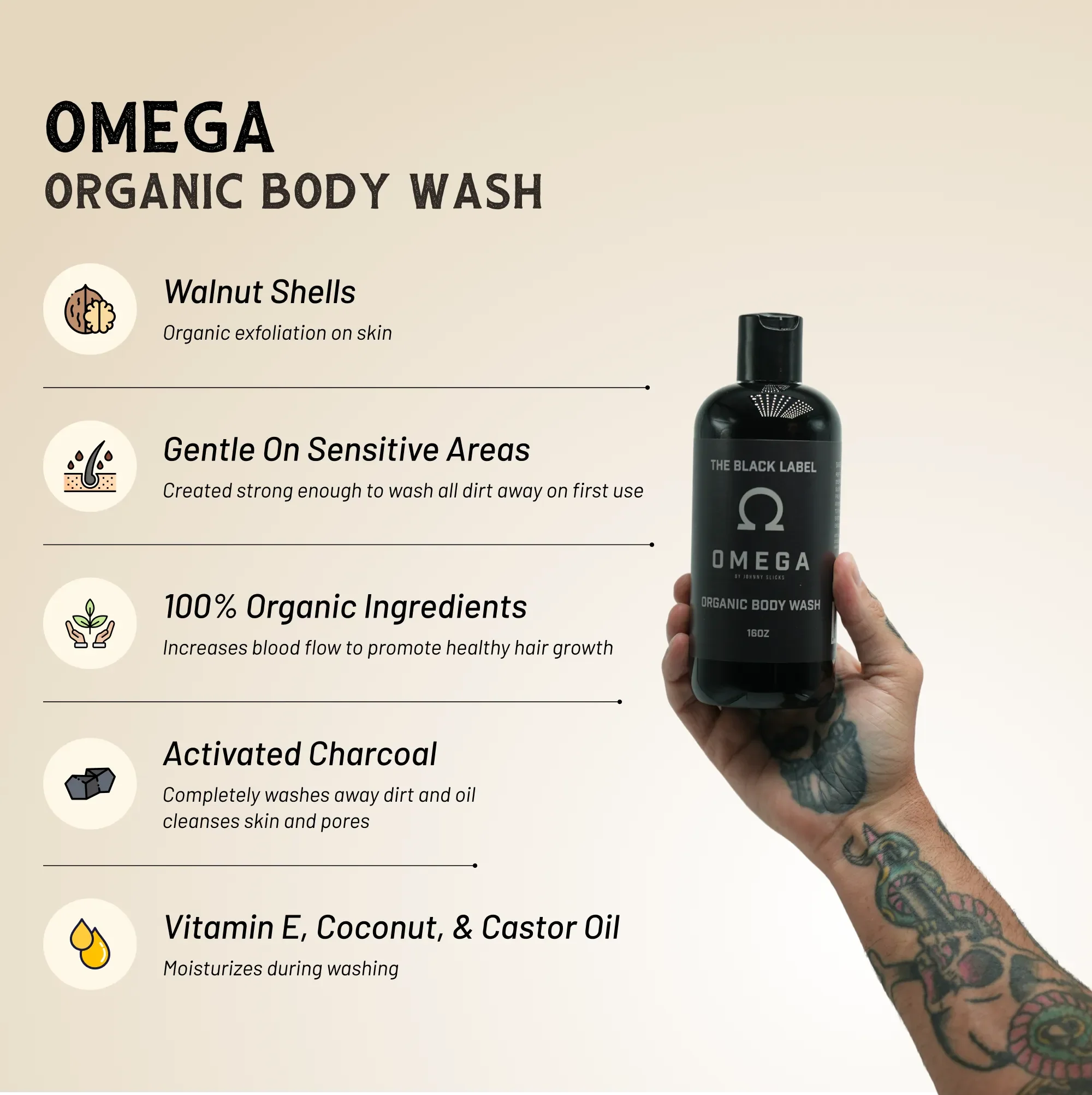 Omega Body Wash – Nourishing Omega-Rich Skin Cleanser